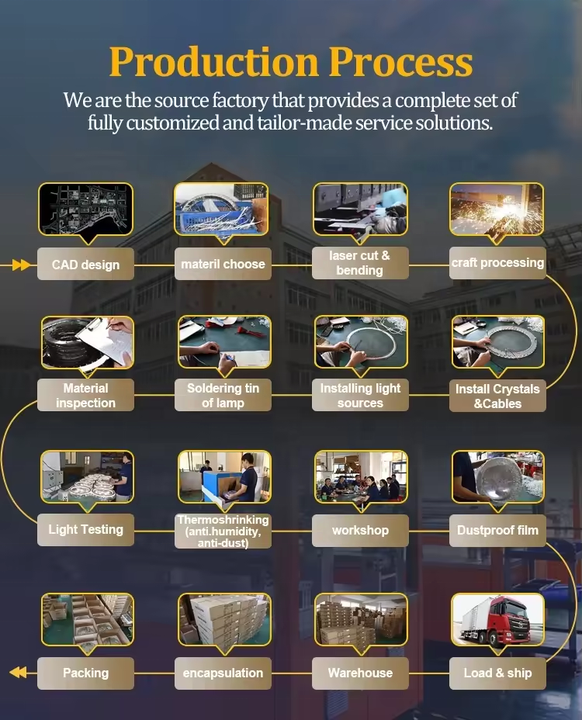 Crystal 2 Ring Changeable 3 Color Ceiling Light Fixture w/Remote Control