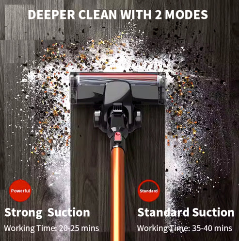 Model 1101 Electric Stick Broom and Handheld Vac - 9000pa Cordless Pro Plus