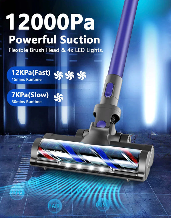 Model 1104 SuperVac V07 12,000pa Handheld Portable Wireless cordless Stick Vacuum Cleaner