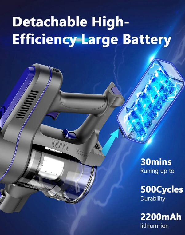 Model 1104 SuperVac V07 12,000pa Handheld Portable Wireless cordless Stick Vacuum Cleaner